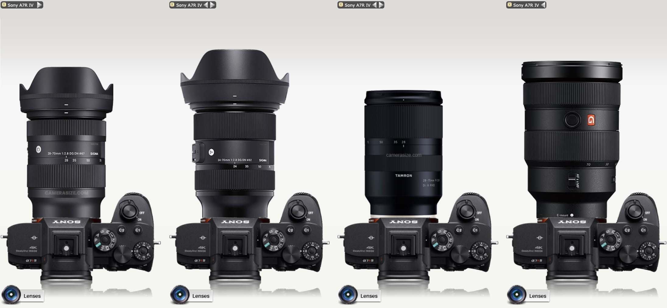 Sigma 28-70mm Size Comparison With Sigma 24-70mm, Tamron 28-75mm, and Sony  24-70mm - Sony Addict