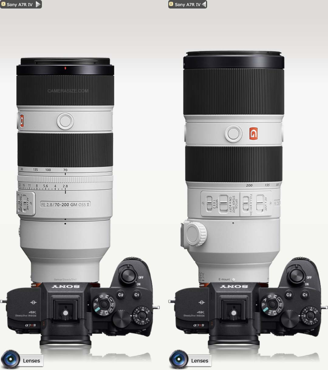 Size Comparison: Sony FE 70-200mm f/2.8 GM OSS II vs I - Sony Addict