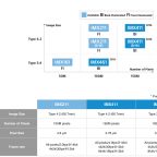 Permalink to Sony Formally Announces Impressive New Medium Format Sensors