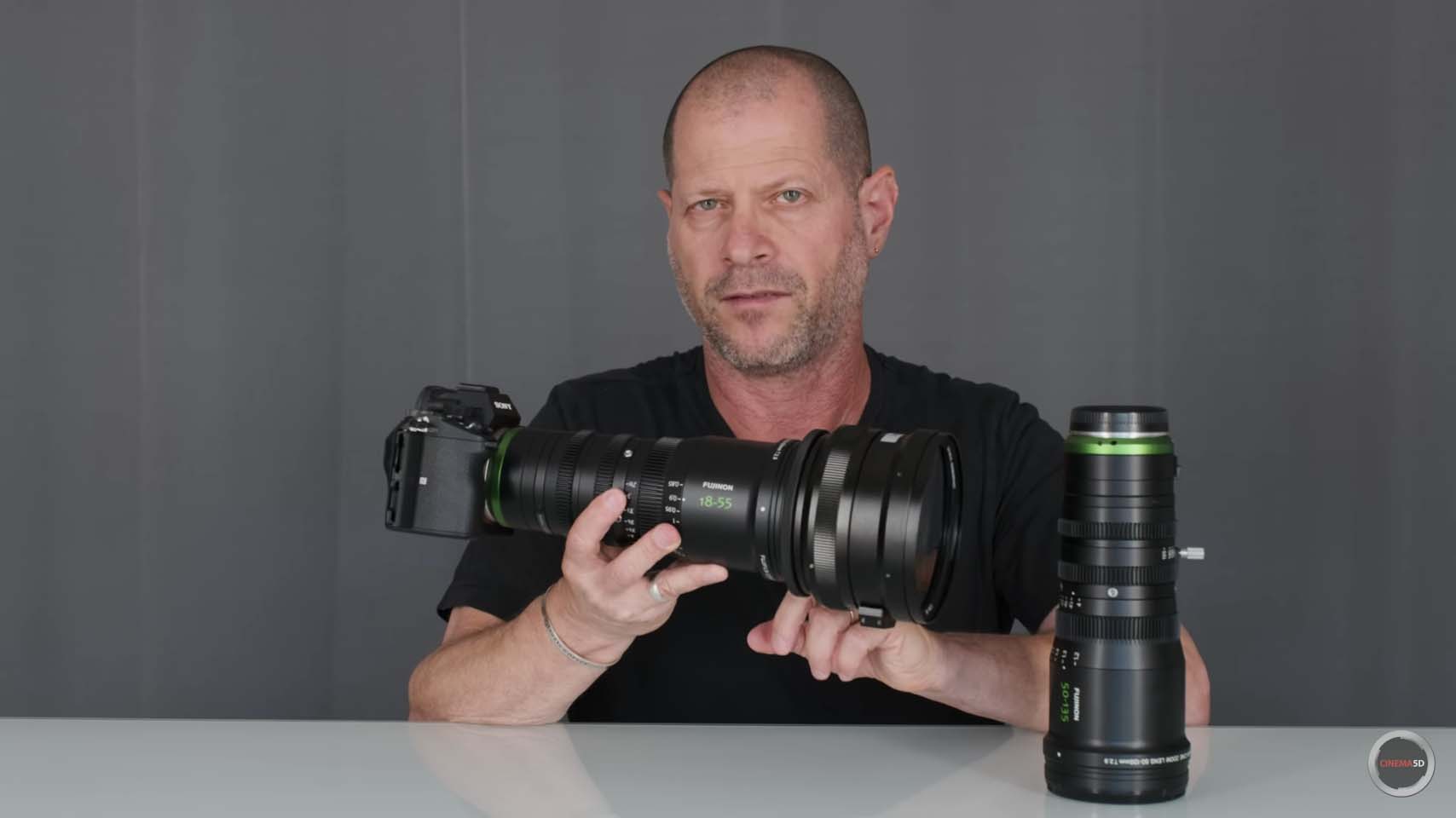 SLR Magic Anamorphot 65 Works Great With Fujinon MK Lenses Sony Addict