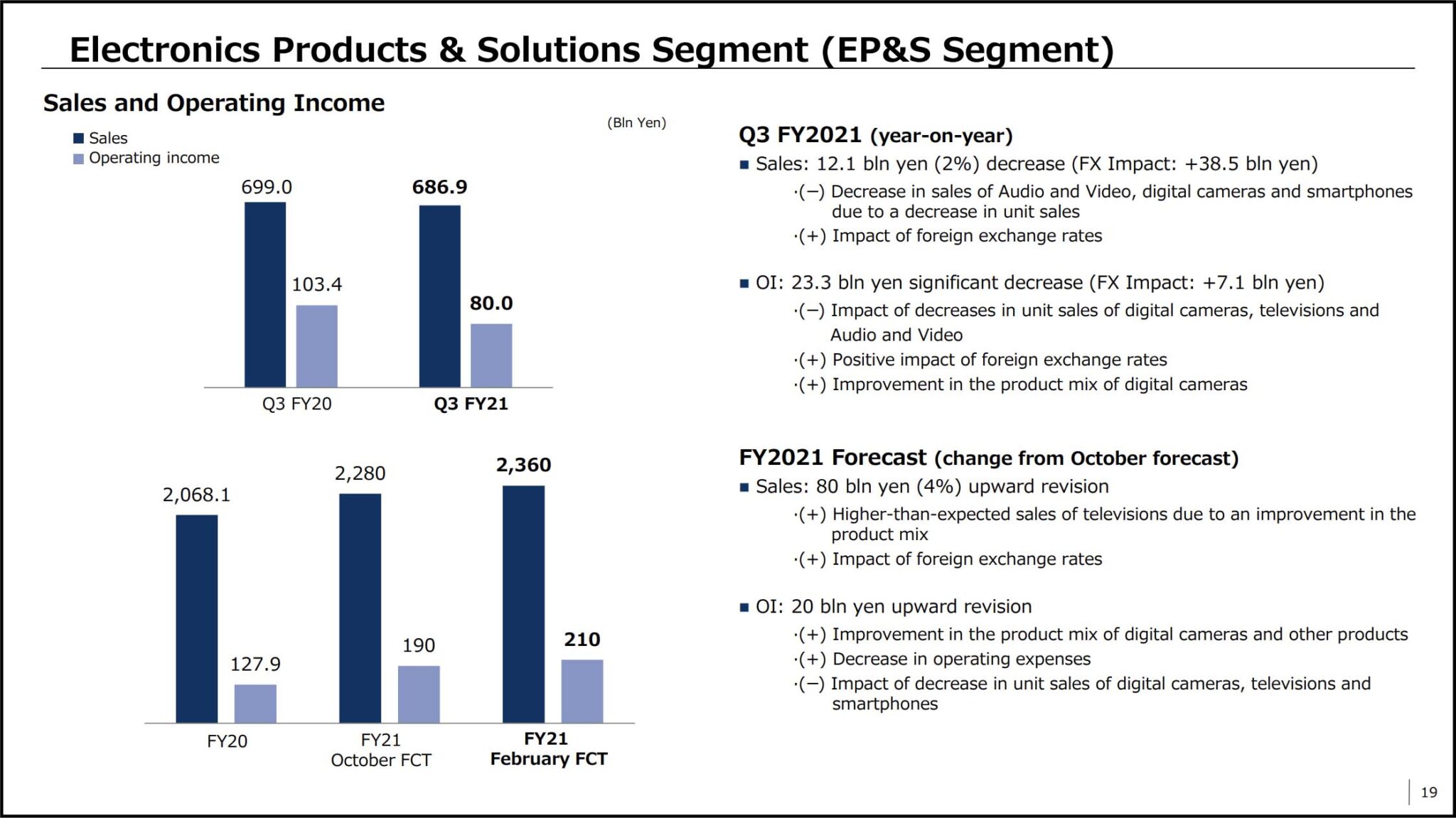 Sony Q3 Financial Report Is Out   Photo Rumors