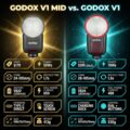 Permalink to Godox V1 Mid 55W Announced